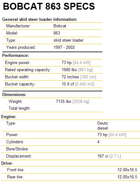 bobcat 863 skid steer specifications|bobcat skid steer weight chart.